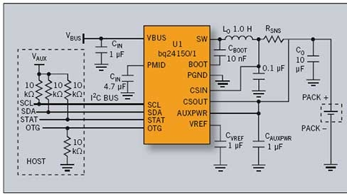 Powerelectronics 1262 Chargeric Fig
