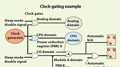 Powerelectronics 1006 72273embedded3j00000050312 0