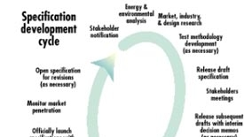 Powerelectronics 737 Doe0200png00000034339 0