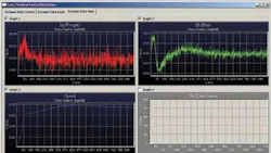 Powerelectronics 838 Data Monitor And Control Interface 0 Powerelectronics 838 Data Monitor And Control Interface 0