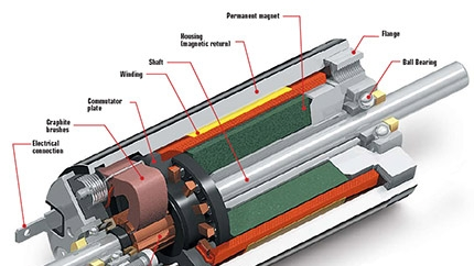 Powerelectronics 2382 Coreless Article01