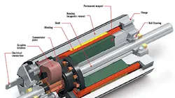 Powerelectronics 2382 Coreless Article01 Powerelectronics 2382 Coreless Article01