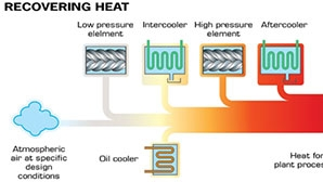 Powerelectronics 563 Feat5 1109 Fig01 0