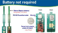 Powerelectronics 318 Close Look200 0