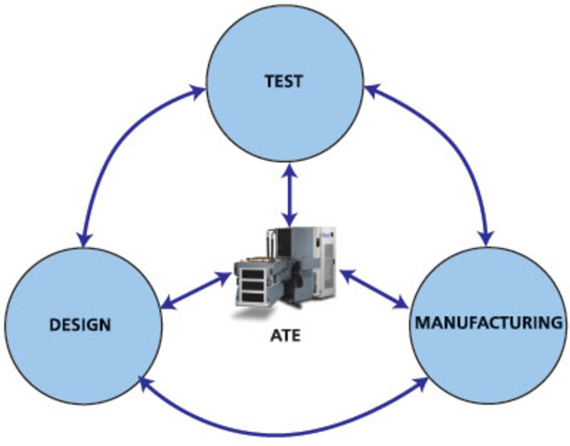 0410icate Fig1