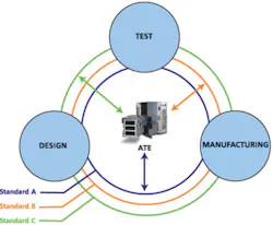 0410icate Fig2 0410icate Fig2
