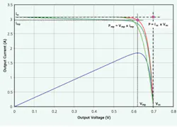 0510 Lightsoutsolarpowerbig 0510 Lightsoutsolarpowerbig