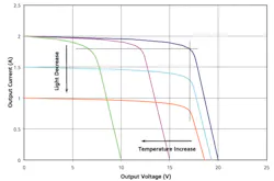 510figure3 510figure3