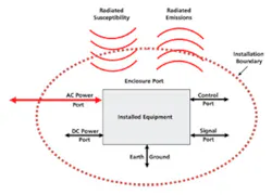 1011emc Fig1 1011emc Fig1