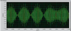 Audio Fig3 Audio Fig3