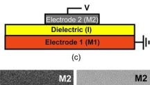 Powerelectronics 885 Diodecrosssection 0