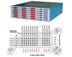 1101 Pxi Avionics 1101 Pxi Avionics