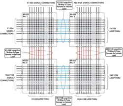 1101 Pxi Matrix B 1101 Pxi Matrix B