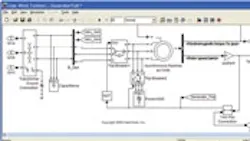 Powerelectronics 771 Electrical Power System 200 111 0 Powerelectronics 771 Electrical Power System 200 111 0