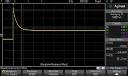 1103 Comm Fig3 1103 Comm Fig3