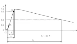 Ee 2011 02 Solar Figure 02 New Ee 2011 02 Solar Figure 02 New