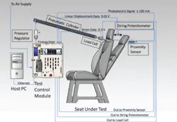 1103 Aircraft Fig1 1103 Aircraft Fig1