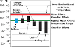 1103 Med Fig3 1103 Med Fig3