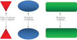 1105 Emc Fig1 1105 Emc Fig1