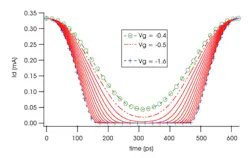 1107 Power Fig3 1107 Power Fig3