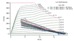 1107 Power Fig5 1107 Power Fig5