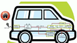 Powerelectronics 509 0811ev Inverter 200 0 Powerelectronics 509 0811ev Inverter 200 0