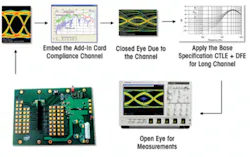 1108 Bus Fig1 1108 Bus Fig1