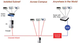 1112 Lxi It Fig1 1112 Lxi It Fig1