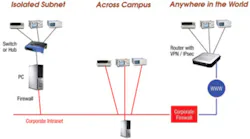 1112 Lxi It Fig1 1112 Lxi It Fig1