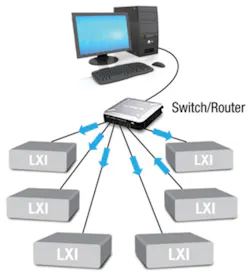 1112 Lxi It Fig2 1112 Lxi It Fig2