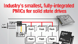Powerelectronics 1485 Lm10504 Press Photo
