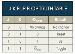 Electronicdesign Com Sites Electronicdesign com Files Ifd Vol 1 Fig2 Electronicdesign Com Sites Electronicdesign com Files Ifd Vol 1 Fig2