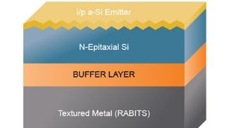 Powerelectronics 674 Ampulsecell 0