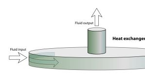 Powerelectronics 1011 Heatexchangercrosssection 0