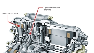 Powerelectronics 1494 Inventions Schaeffler Edifferential