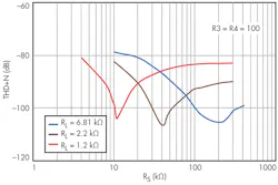 Electronicdesign Com Sites Electronicdesign com Files Ifd1 Fig2 Electronicdesign Com Sites Electronicdesign com Files Ifd1 Fig2
