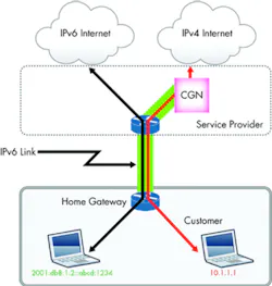 1209 Comm Fig1 1209 Comm Fig1