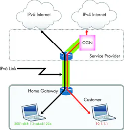 1209 Comm Fig1 1209 Comm Fig1