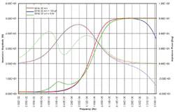 1209 Emc Fig3 1209 Emc Fig3