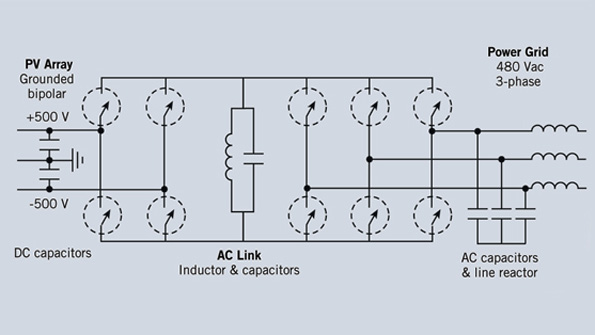 Powerelectronics 3027 New Topology Cutspromo