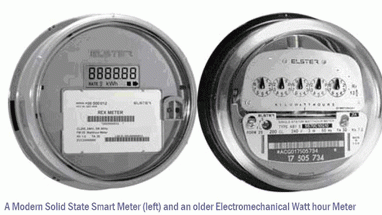 Powerelectronics 485 Nwstwometers 0