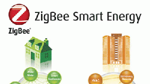 Powerelectronics 638 Zigbee Smartenergy 400 0