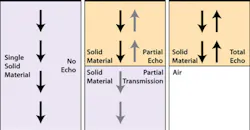 1301 Insp Fig1 1301 Insp Fig1