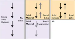 1301 Insp Fig1 1301 Insp Fig1