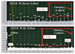 Electronicdesign Com Sites Electronicdesign com Files Uploads 2013 01 0110 D Se2 V Fig3 Electronicdesign Com Sites Electronicdesign com Files Uploads 2013 01 0110 D Se2 V Fig3