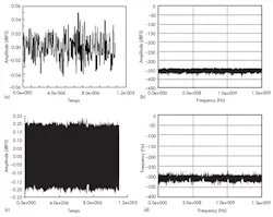 Electronicdesign Com Sites Electronicdesign com Files Uploads 2013 01 0110 D Se2 V Fig4 Electronicdesign Com Sites Electronicdesign com Files Uploads 2013 01 0110 D Se2 V Fig4