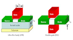 Electronicdesign Com Sites Electronicdesign com Files Uploads 2013 01 0110 D Ssynopsis F1 Electronicdesign Com Sites Electronicdesign com Files Uploads 2013 01 0110 D Ssynopsis F1