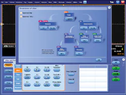 Electronicdesign Com Sites Electronicdesign com Files Uploads 2013 01 0207 D Stektronix Fig1 Electronicdesign Com Sites Electronicdesign com Files Uploads 2013 01 0207 D Stektronix Fig1