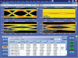Electronicdesign Com Sites Electronicdesign com Files Uploads 2013 01 0207 D Stektronix Fig5 Electronicdesign Com Sites Electronicdesign com Files Uploads 2013 01 0207 D Stektronix Fig5