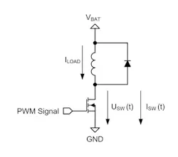 Electronicdesign Com Sites Electronicdesign com Files Uploads 2013 01 0207 Dsstmicro Fig1 Electronicdesign Com Sites Electronicdesign com Files Uploads 2013 01 0207 Dsstmicro Fig1